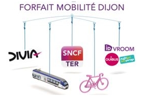 Forfait mobilité étudiant ... Tous les transports à portée de pied !
