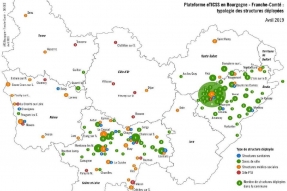 Plateforme de coordination eTICSS : Plus de 10 000 dossiers patients ouverts en Bourgogne-Franche-Comté