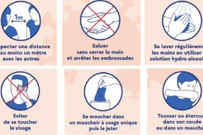 #déconfinement : Quelle organisation de la vie quotidienne à partir du 11 mai ?