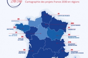 France 2030 : un an après son lancement, les premiers résultats concrets sont là en Bourgogne-Franche-Comté !