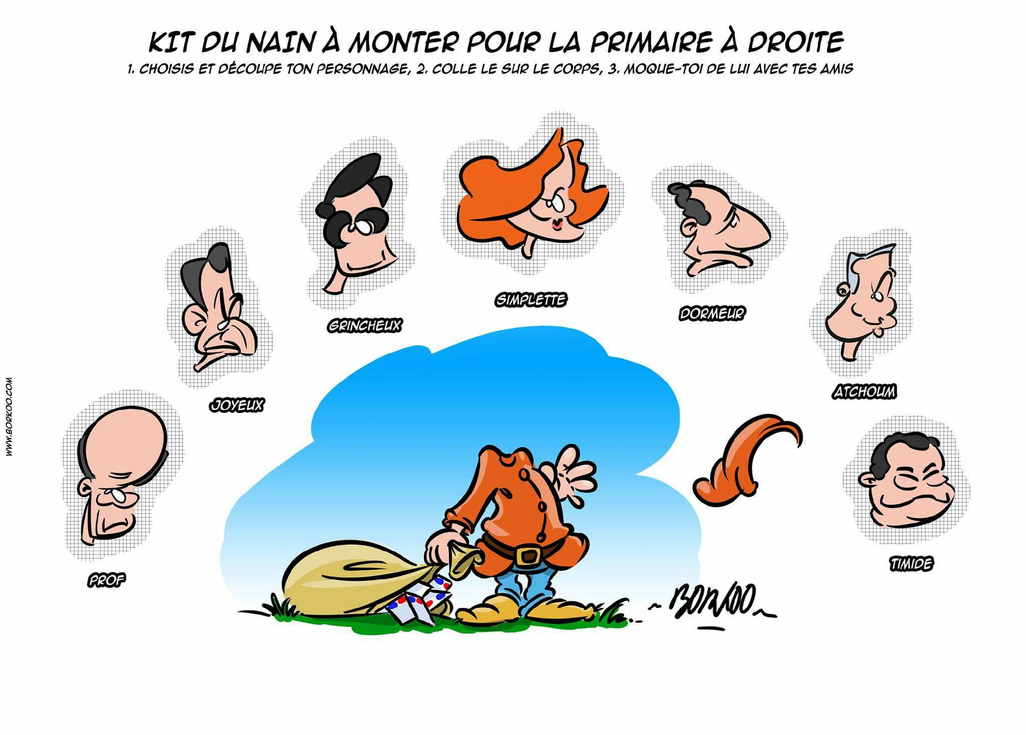 www.borkoo.com Les primaires républicaines www.borkoo.com Les primaires républicaines