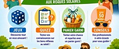 Journée sensibilisation et prévention aux risques solaires
